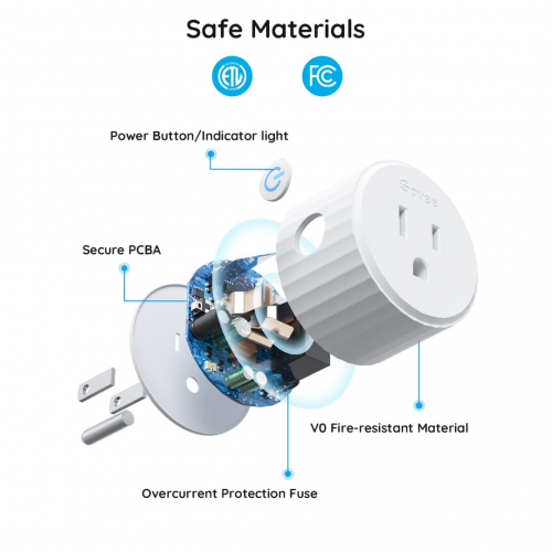 Smart розетка Govee