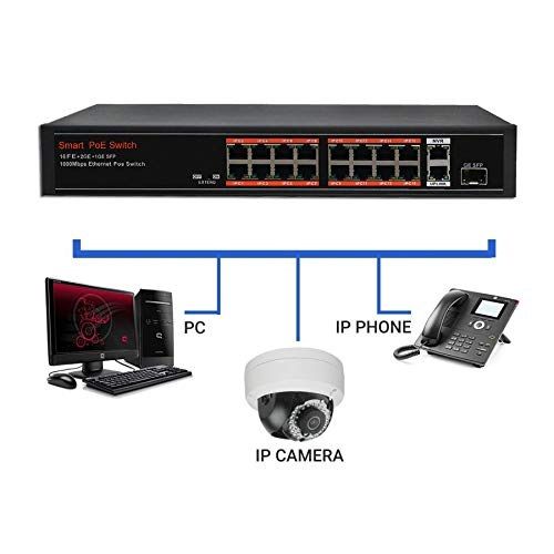 SECUPOE 16-портовый коммутатор Fast Ethernet PoE с поддержкой 10/100M