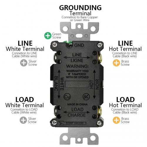 Розетка ANKO GFCI 15A