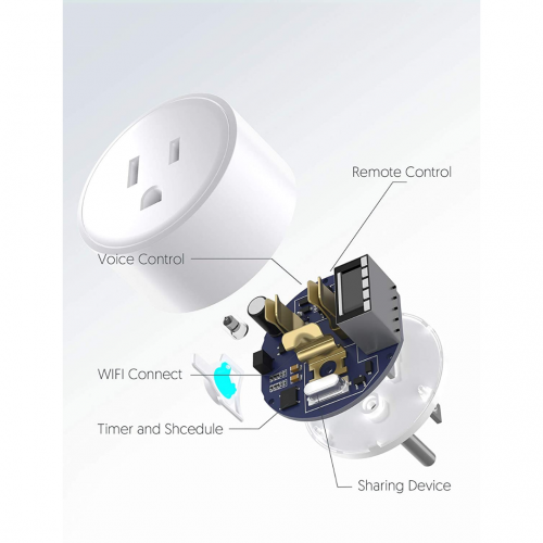 Smart-розетка TECKIN SP10