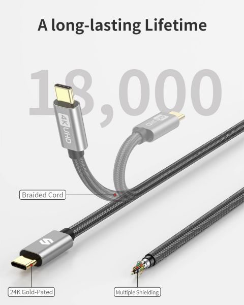 Кабель Silkland USB C - DisplayPort.