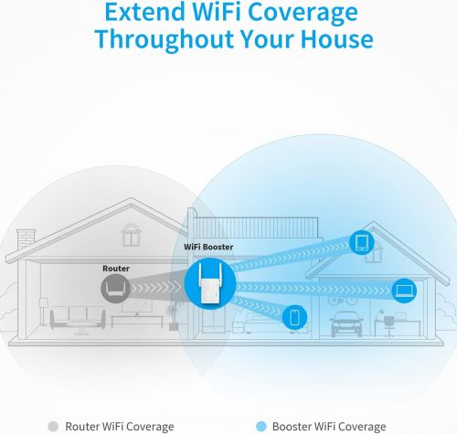 Усилитель Wi-Fi и усилитель сигнала.