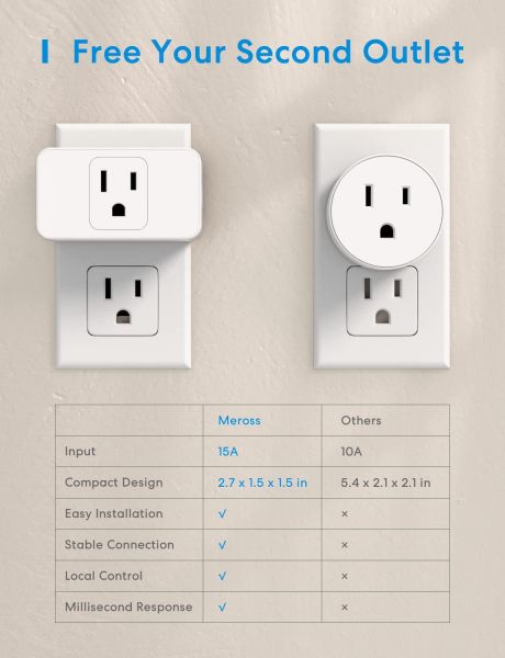 Умная розетка Meross Wi-Fi Mini