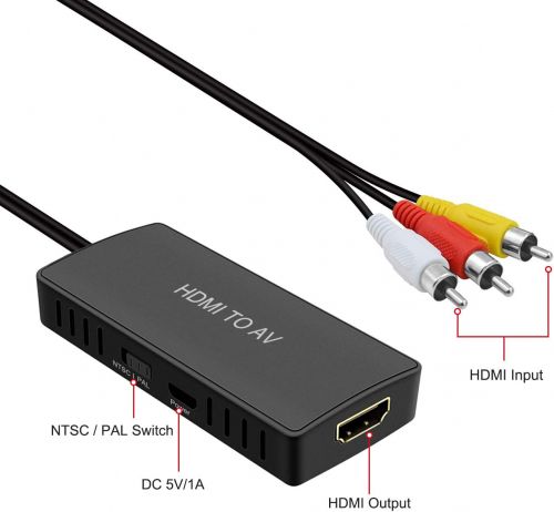 Конвертер HDMI в AV.