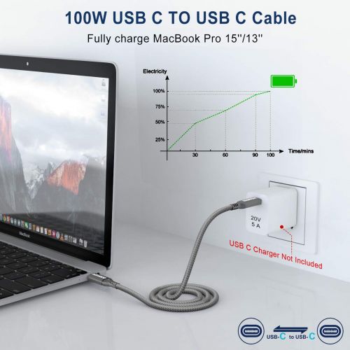 Кабель USB C — USB C