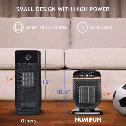 Переносной керамический обогреватель NumiFun 1500W