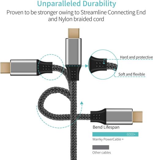 Адаптер USB C — Mini Displayport (4K при 60 Гц).