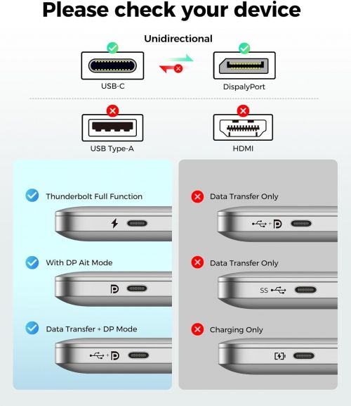 Кабель Silkland USB C - DisplayPort.