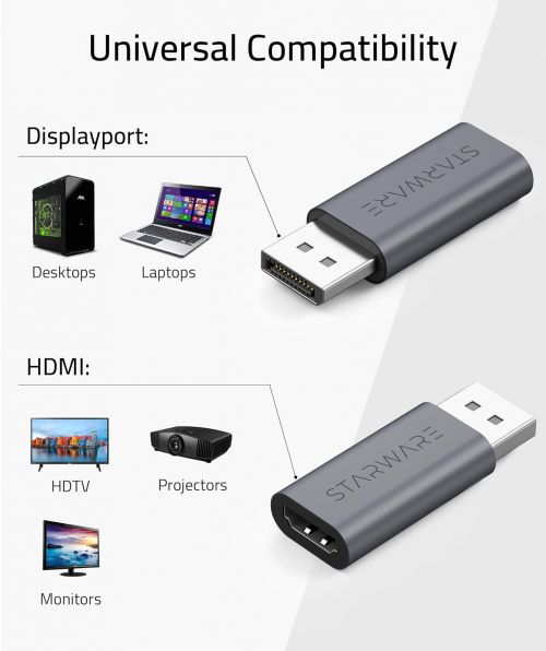 Адаптер 4K DisplayPort — HDMI