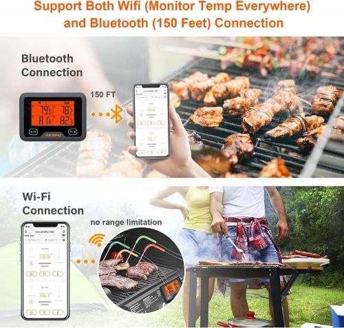 Inkbird Wi-Fi и Bluetooth-термометр для мяса.