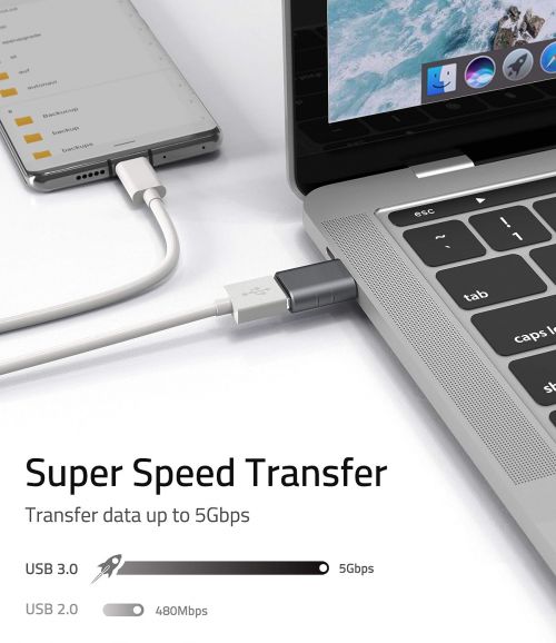 Адаптер Syntech USB C