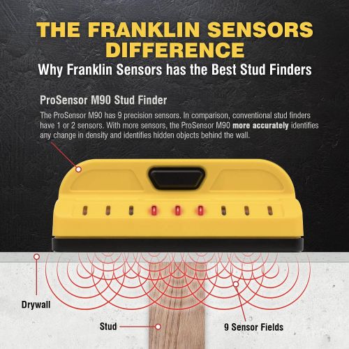 Датчики Franklin ProSensor M90.