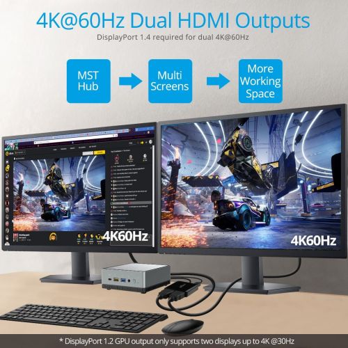 2-портовый концентратор HDMI DisplayPort 1.4 MST.