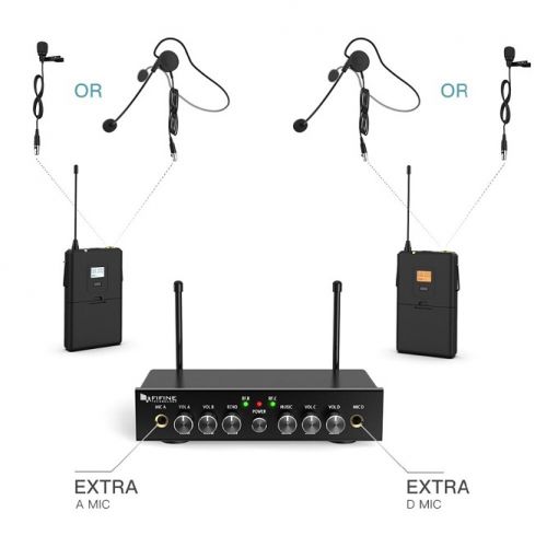 Беспроводная микрофонная система Fifine UHF