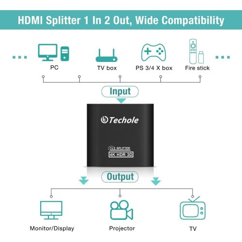 Techole 4K 2-полосный HDMI Solitter HS306, выход 1 в 2.